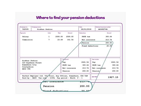 STSL deductions payslip .